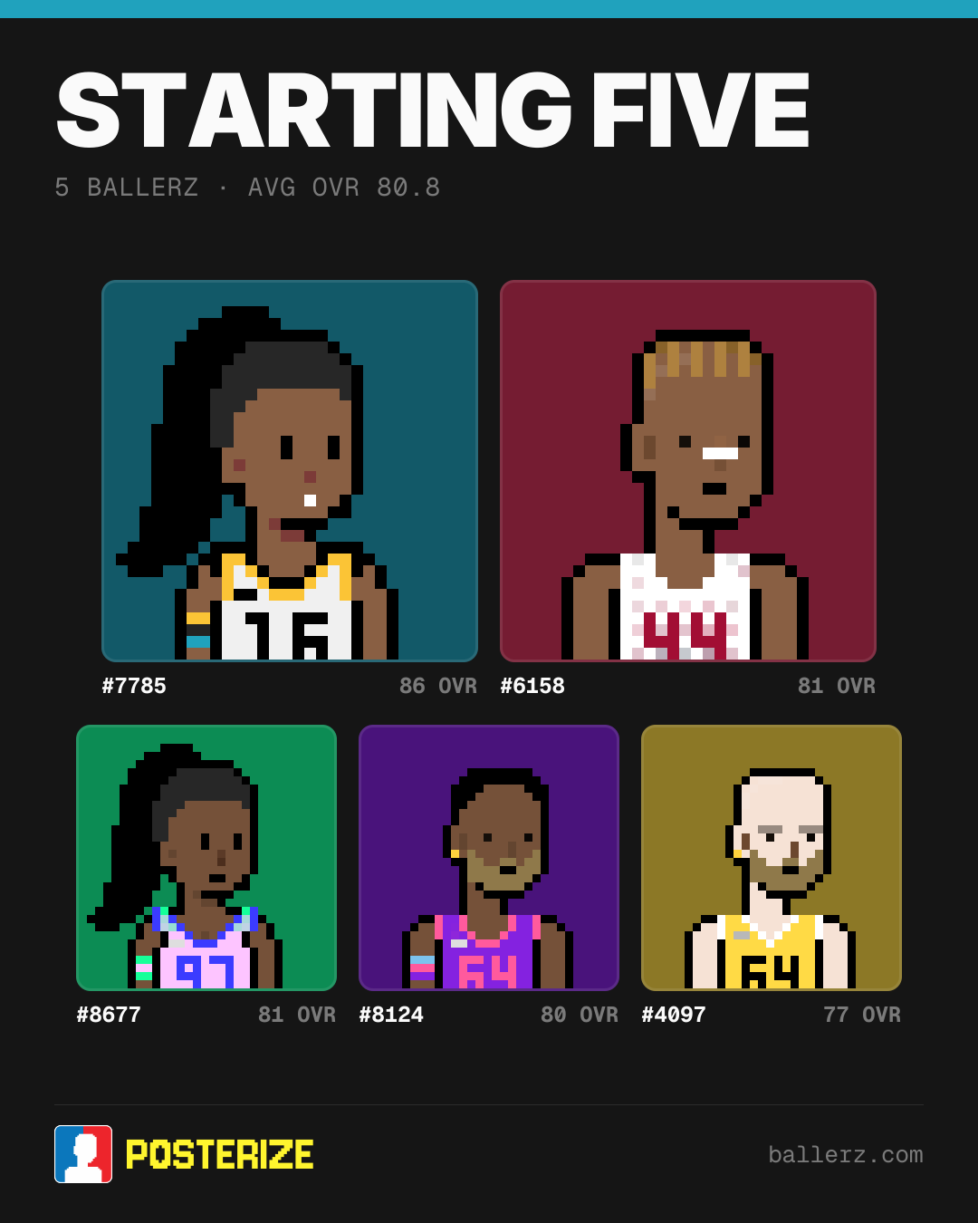 Poster of Baller #7785, #6158, #8677, #8124, #4097