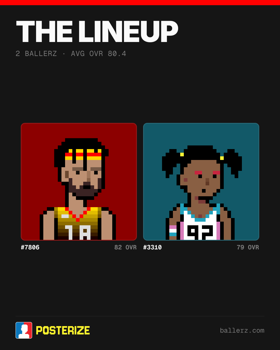 Poster of Baller #7806, #3310