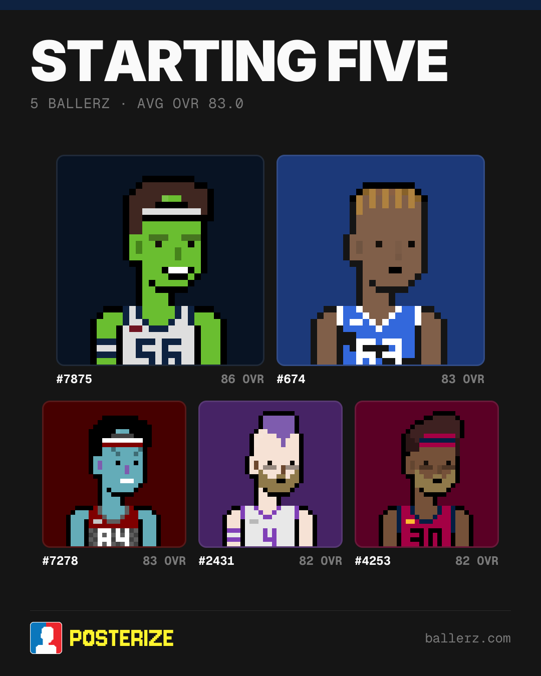 Poster of Baller #7875, #674, #7278, #2431, #4253