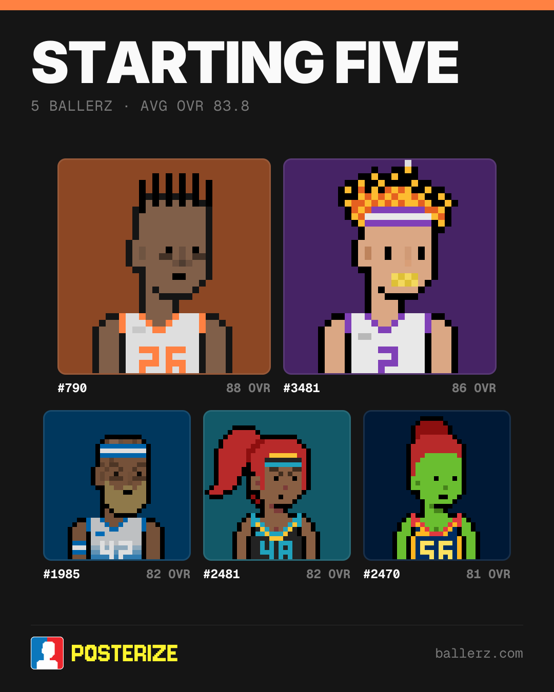 Poster of Baller #790, #3481, #1985, #2481, #2470