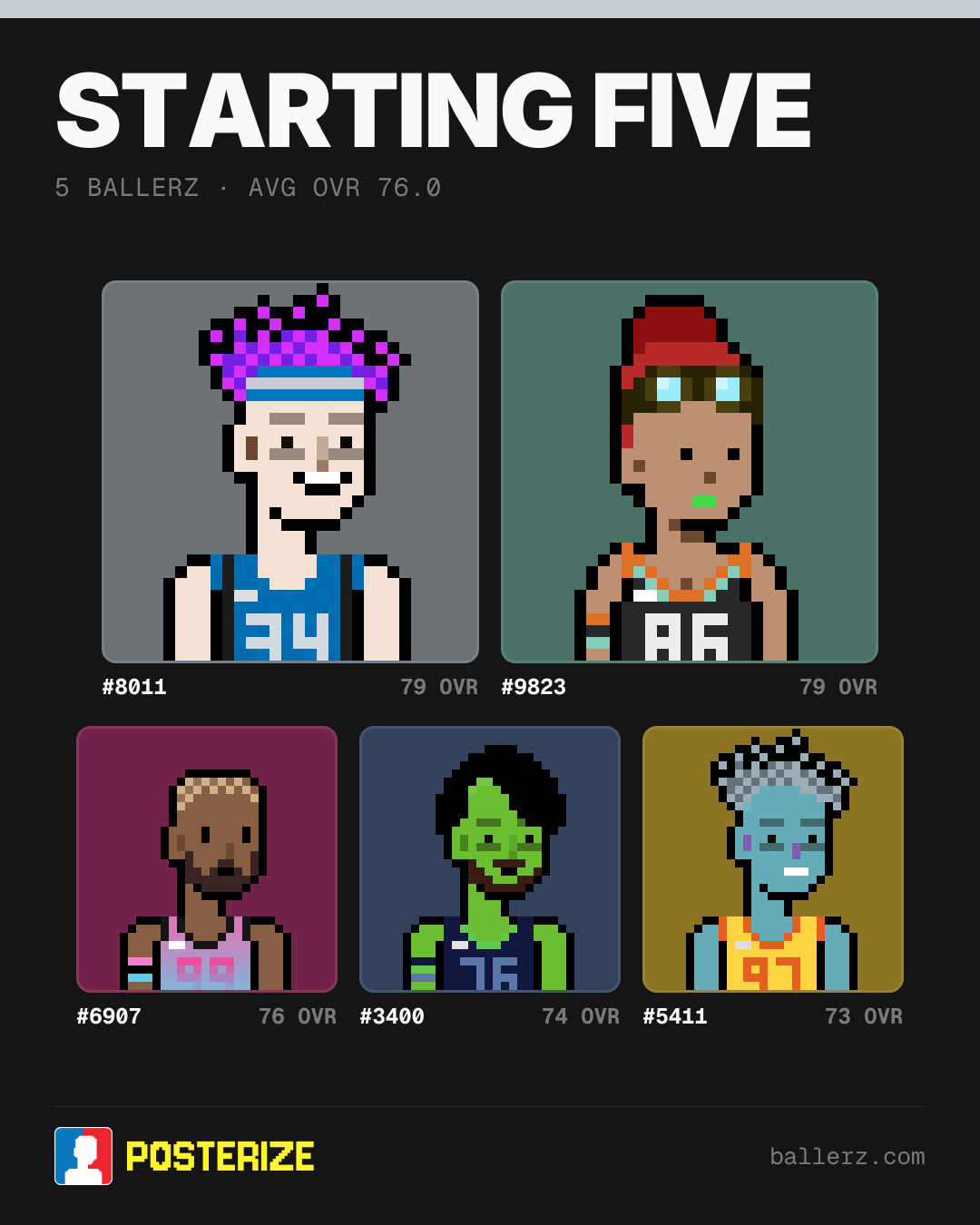 Poster of Baller #8011, #9823, #6907, #3400, #5411