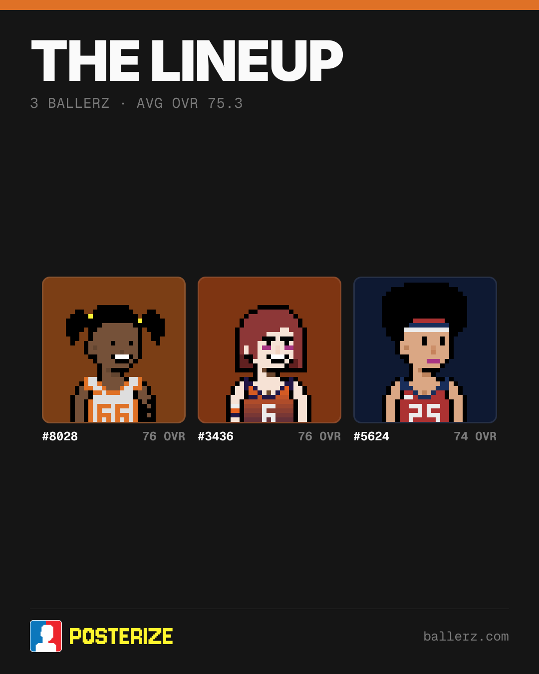Poster of Baller #8028, #3436, #5624