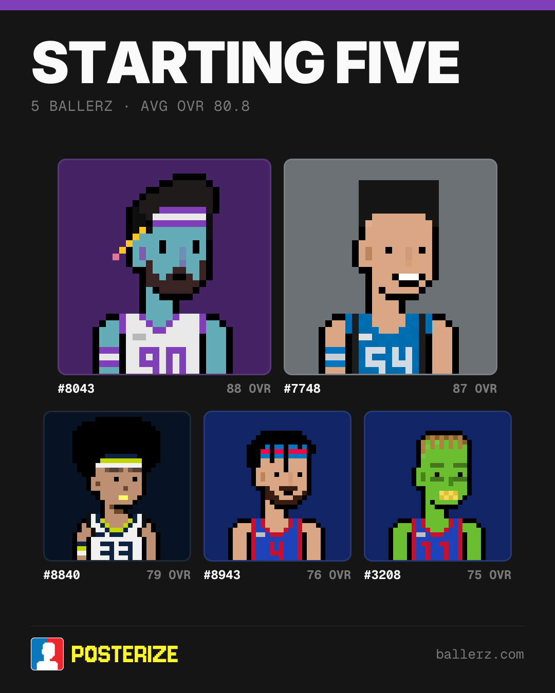 Poster of Baller #8043, #7748, #8840, #8943, #3208