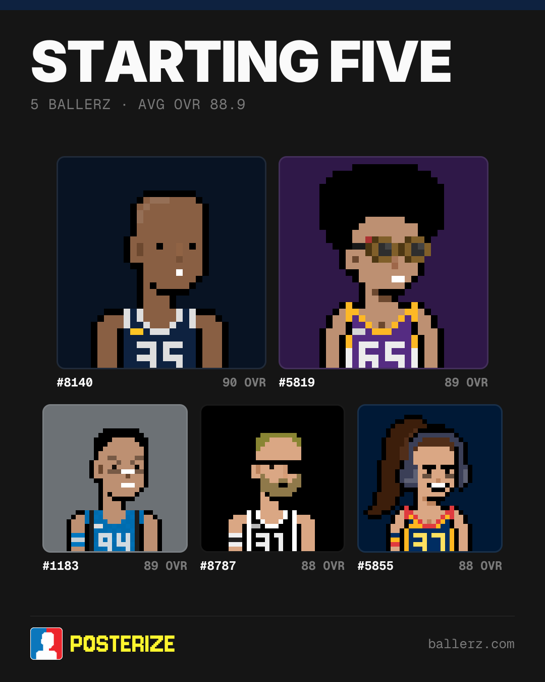 Poster of Baller #8140, #5819, #1183, #8787, #5855