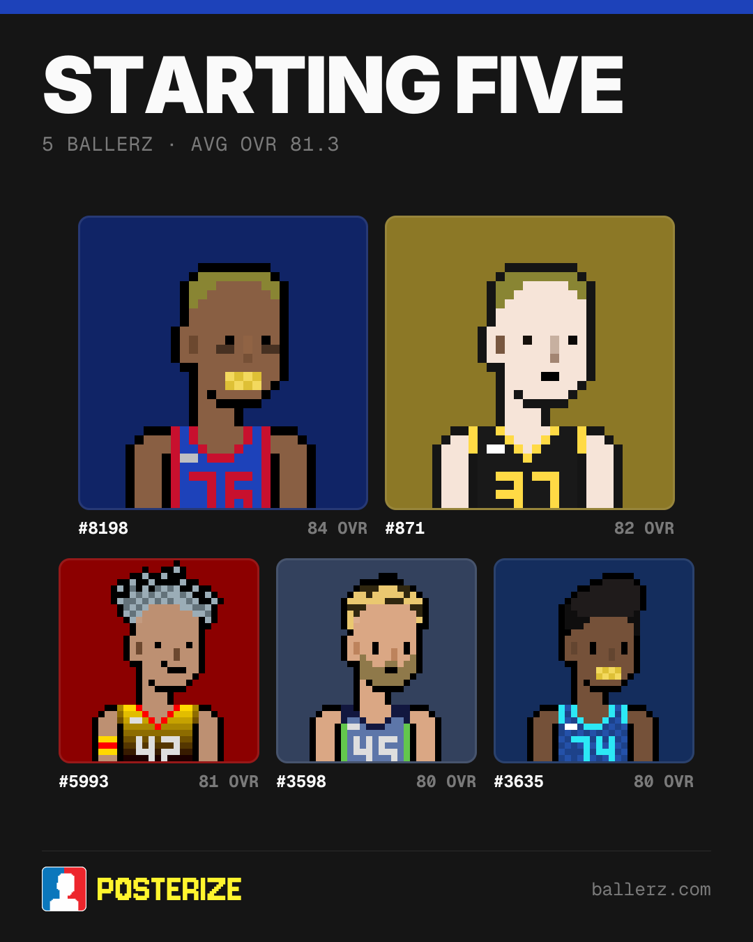 Poster of Baller #8198, #871, #5993, #3598, #3635