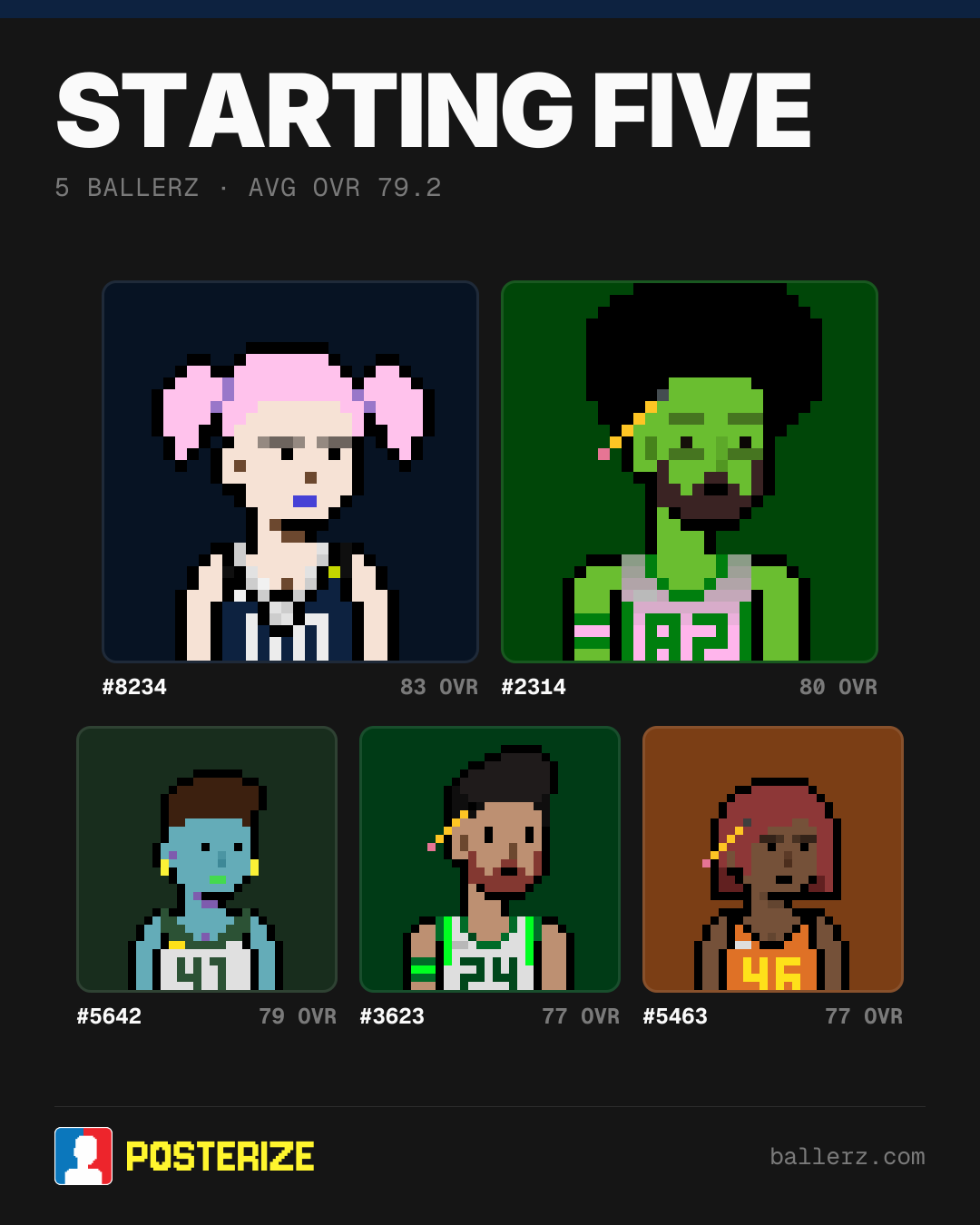 Poster of Baller #8234, #2314, #5642, #3623, #5463