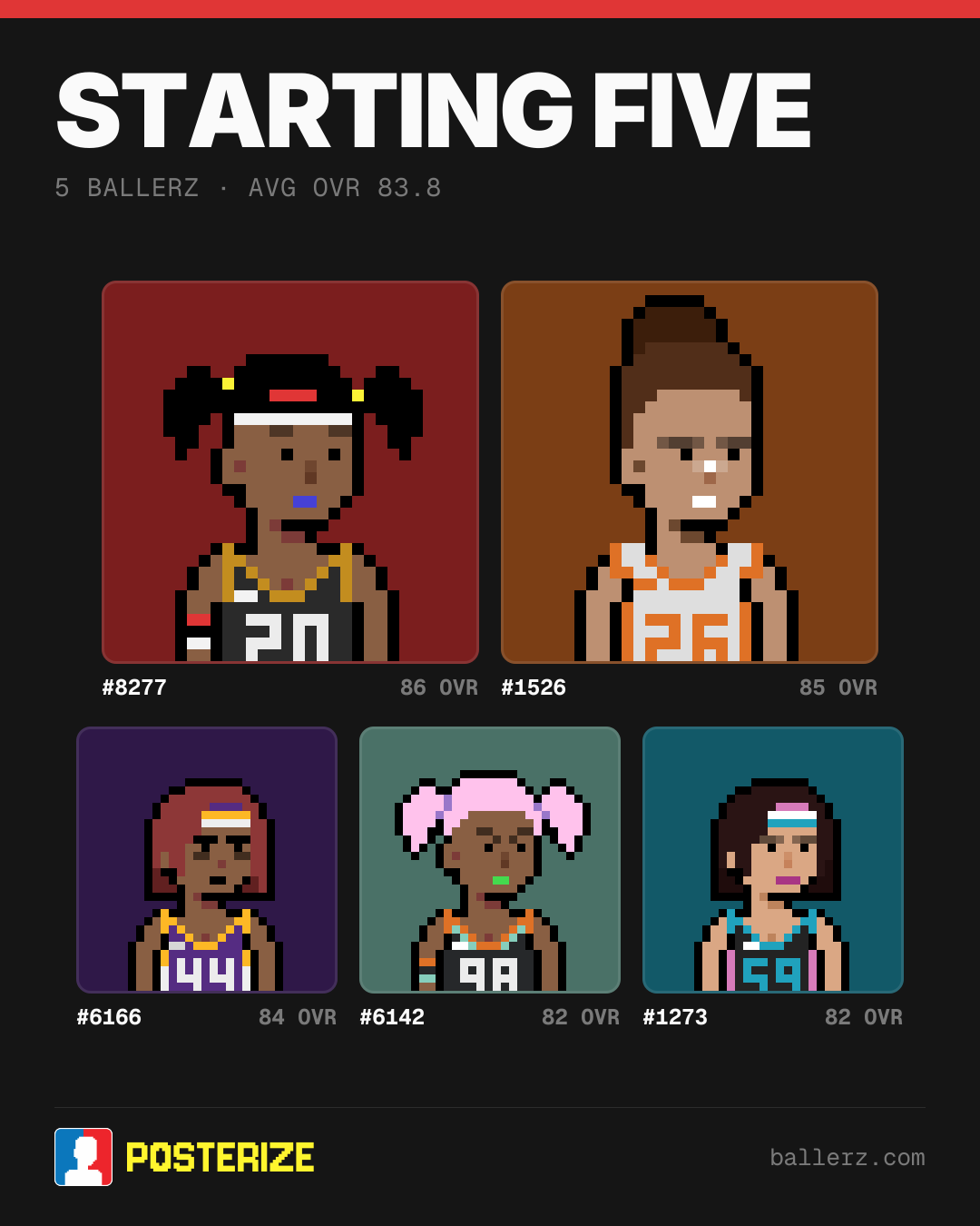 Poster of Baller #8277, #1526, #6166, #6142, #1273