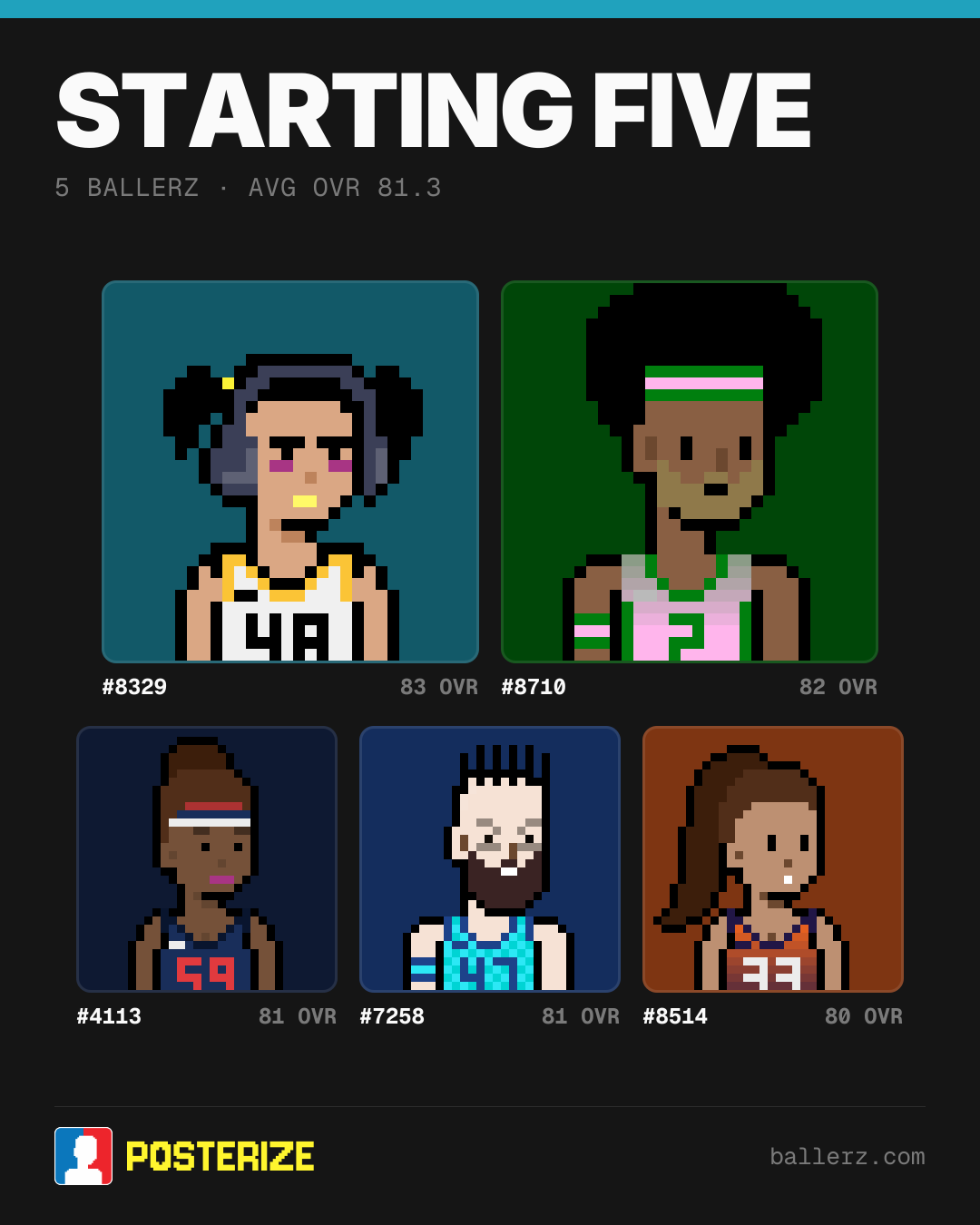 Poster of Baller #8329, #8710, #4113, #7258, #8514