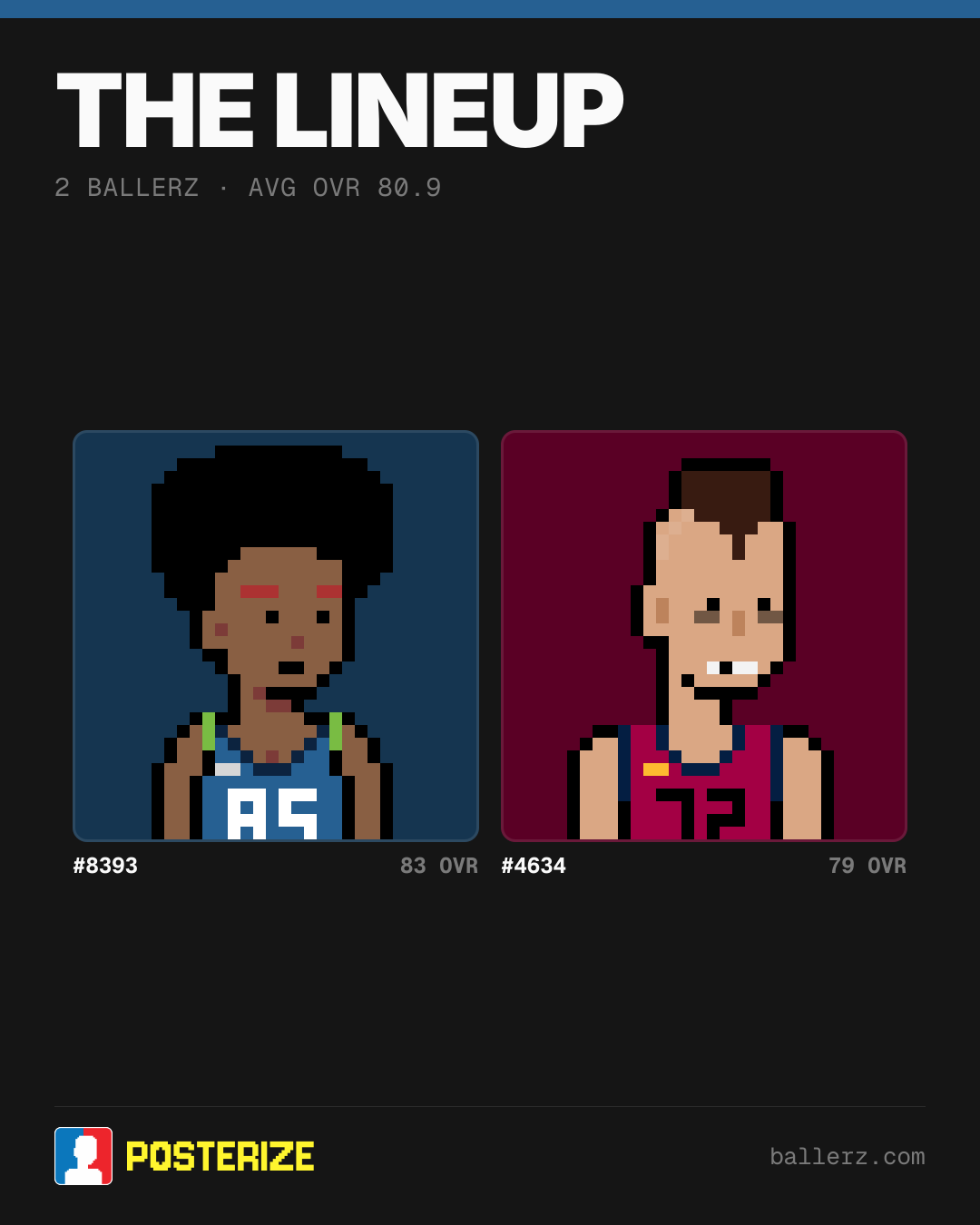 Poster of Baller #8393, #4634