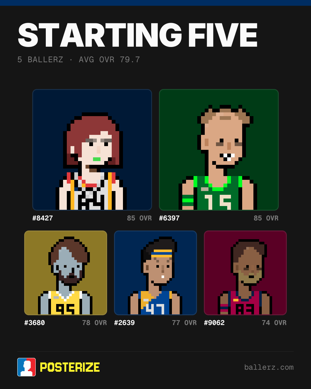 Poster of Baller #8427, #6397, #3680, #2639, #9062