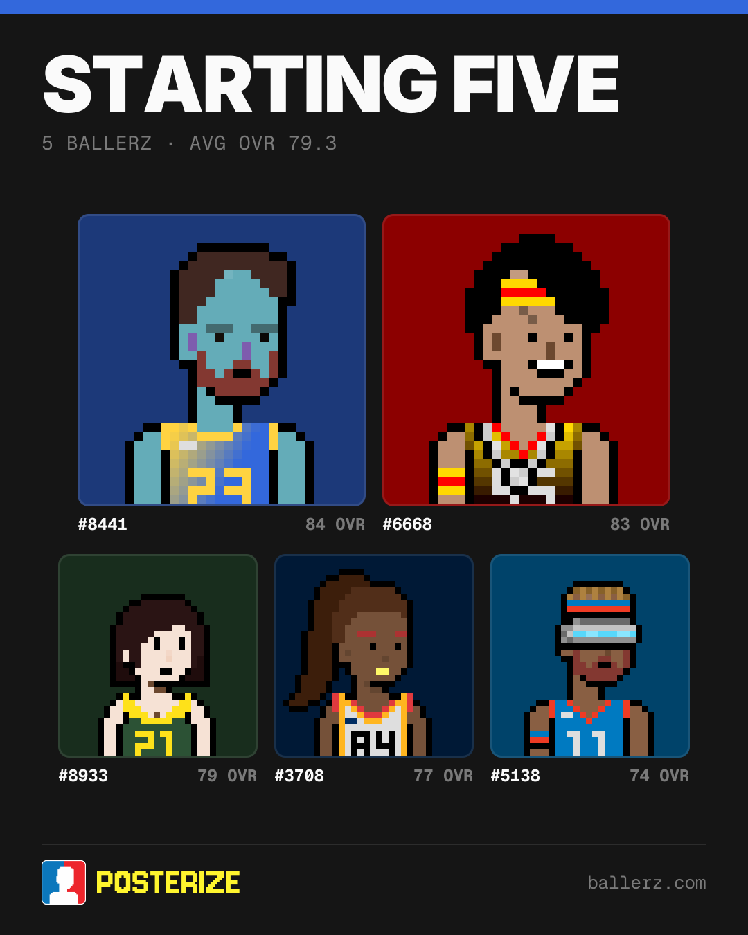 Poster of Baller #8441, #6668, #8933, #3708, #5138