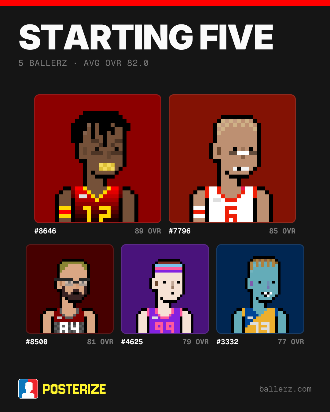 Poster of Baller #8646, #7796, #8500, #4625, #3332