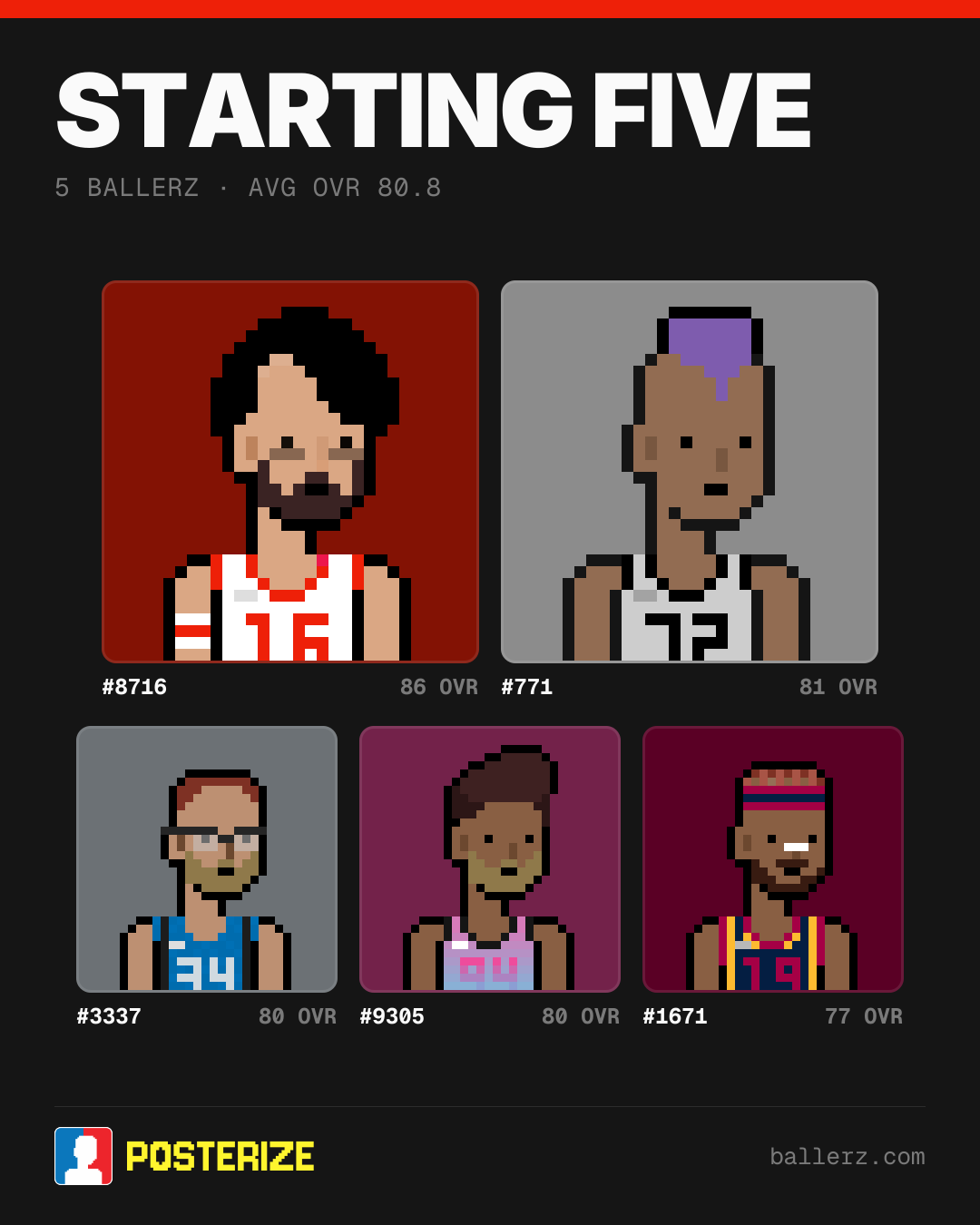 Poster of Baller #8716, #771, #3337, #9305, #1671