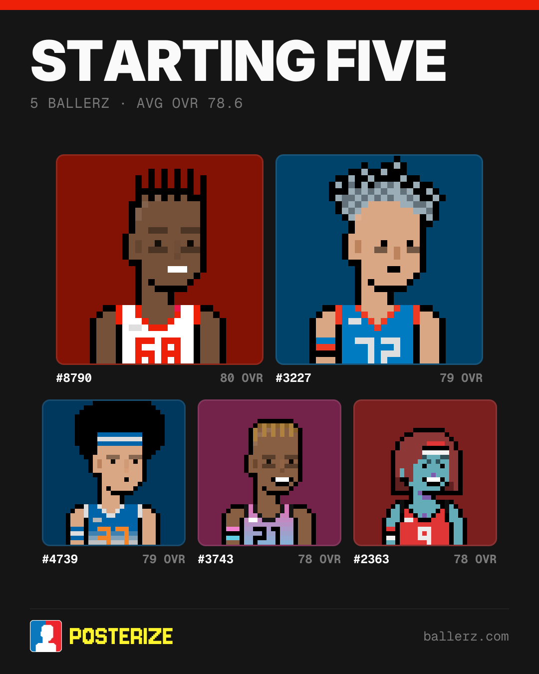 Poster of Baller #8790, #3227, #4739, #3743, #2363
