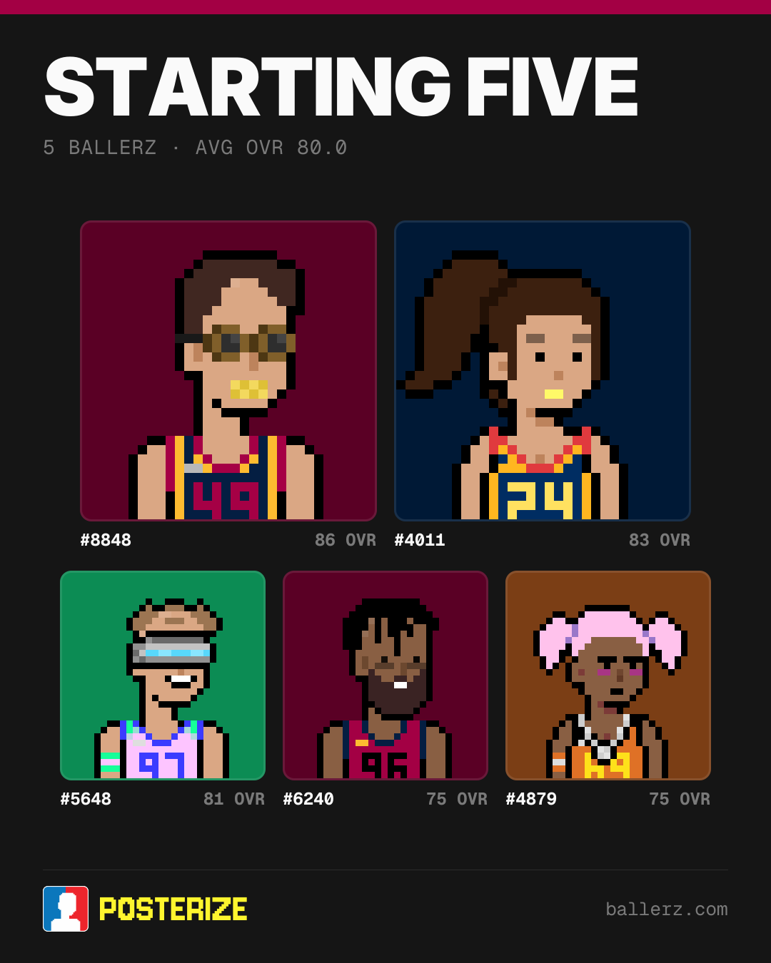 Poster of Baller #8848, #4011, #5648, #6240, #4879