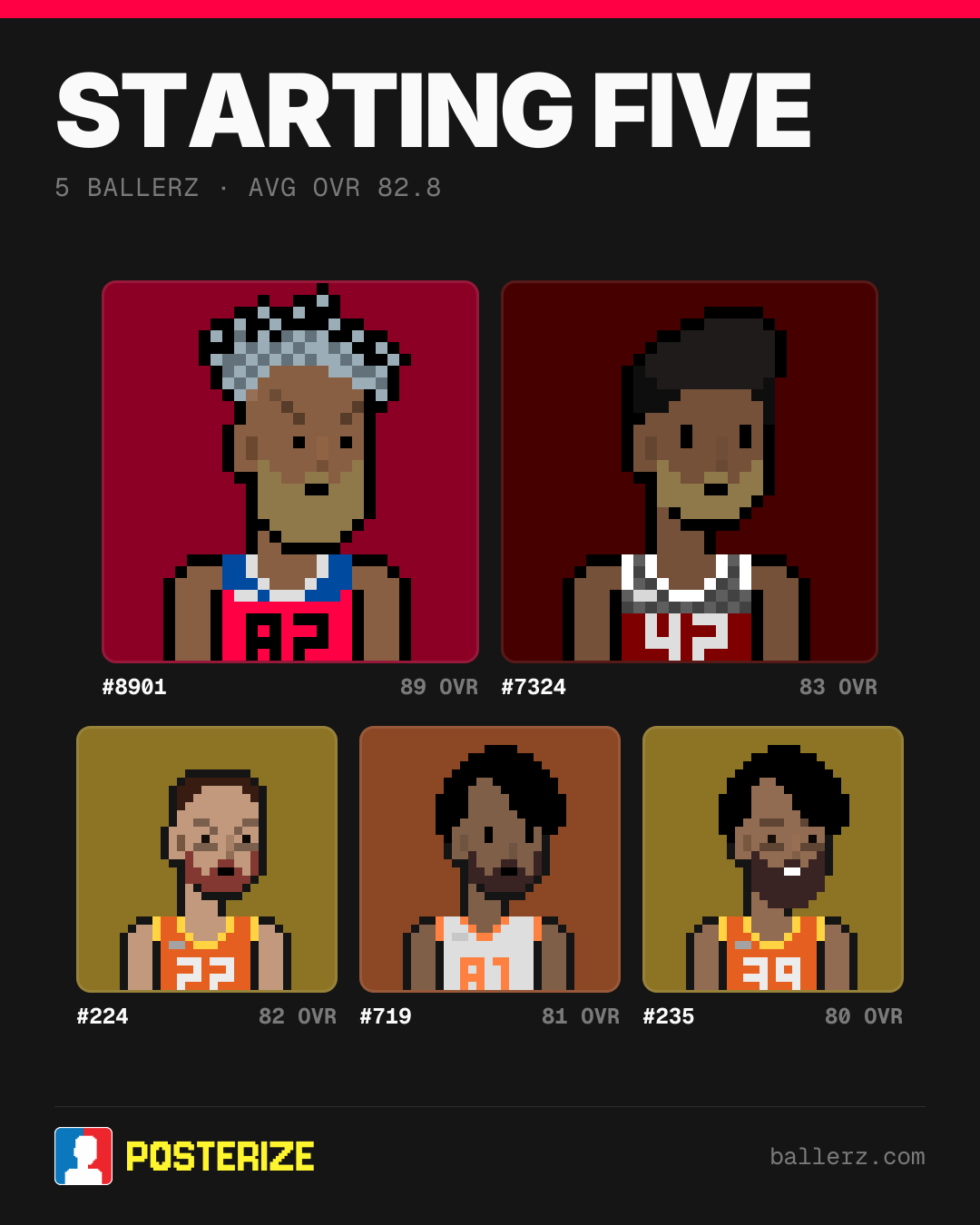 Poster of Baller #8901, #7324, #224, #719, #235