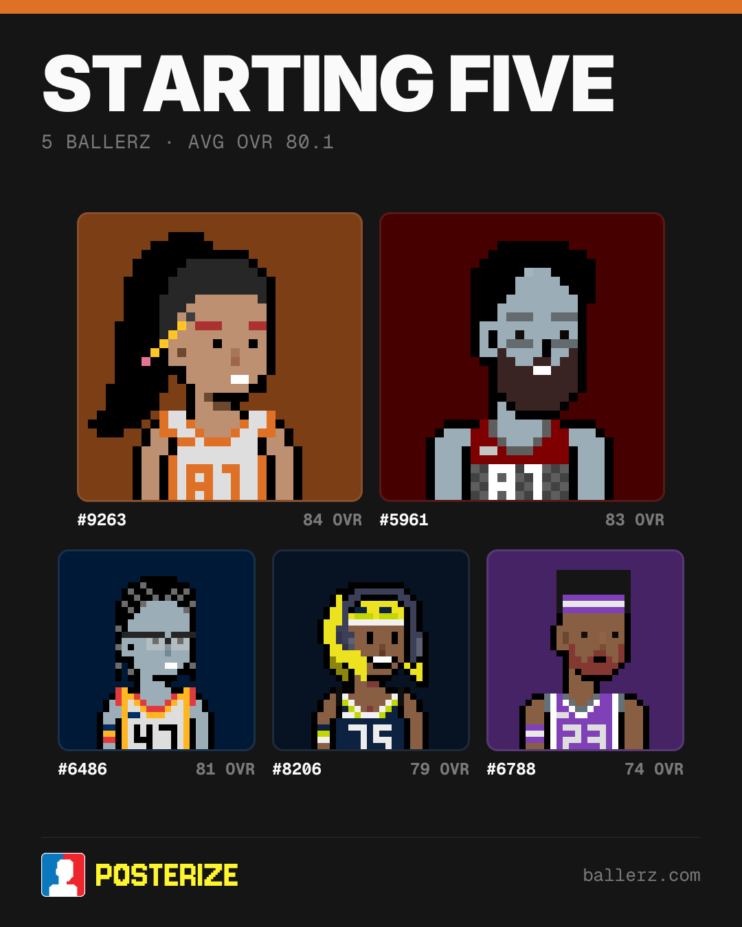 Poster of Baller #9263, #5961, #6486, #8206, #6788