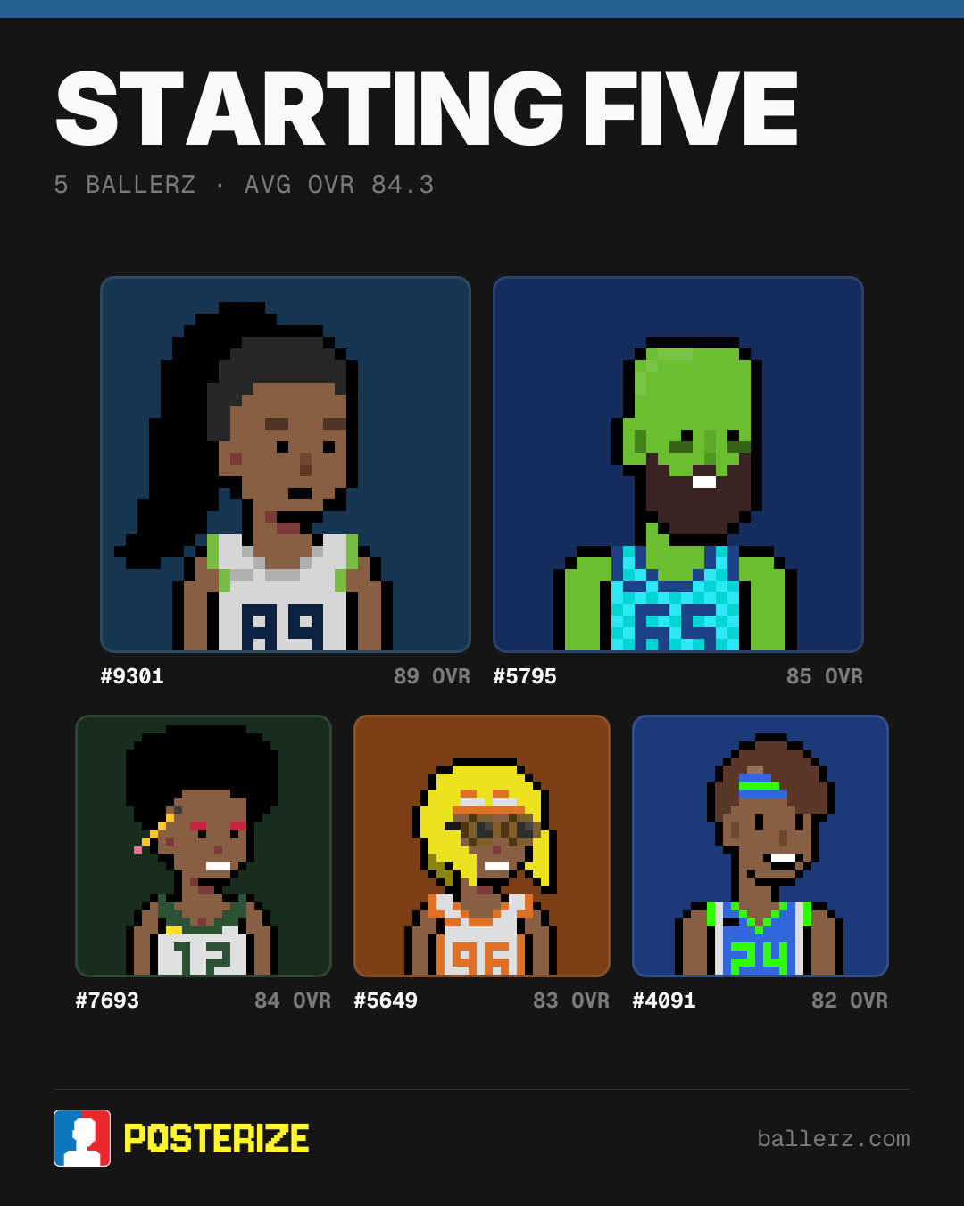 Poster of Baller #9301, #5795, #7693, #5649, #4091
