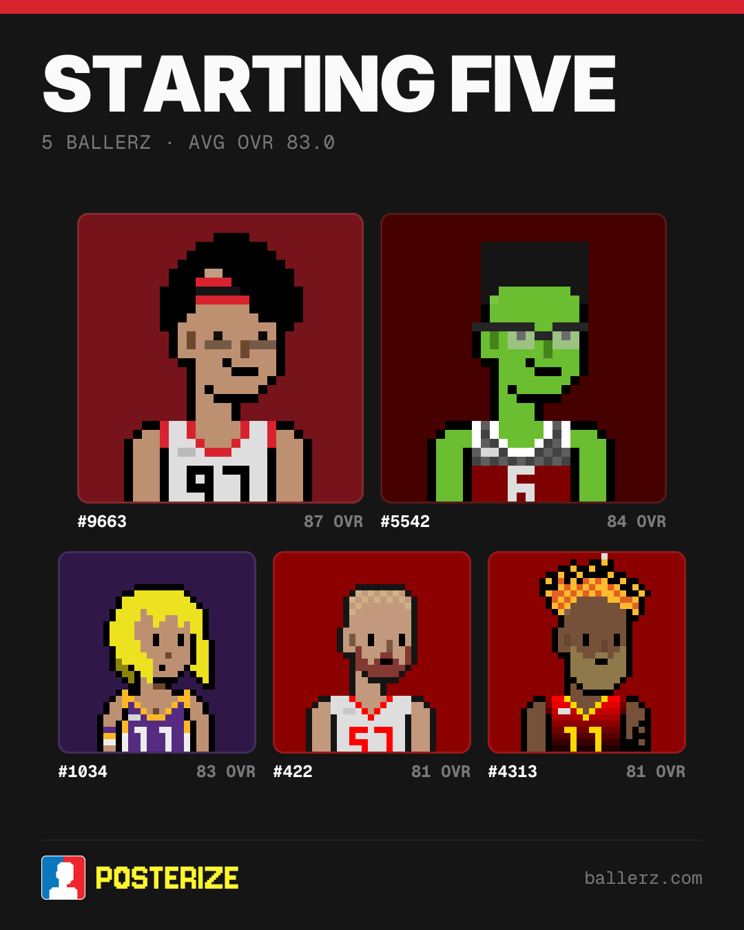 Poster of Baller #9663, #5542, #1034, #422, #4313