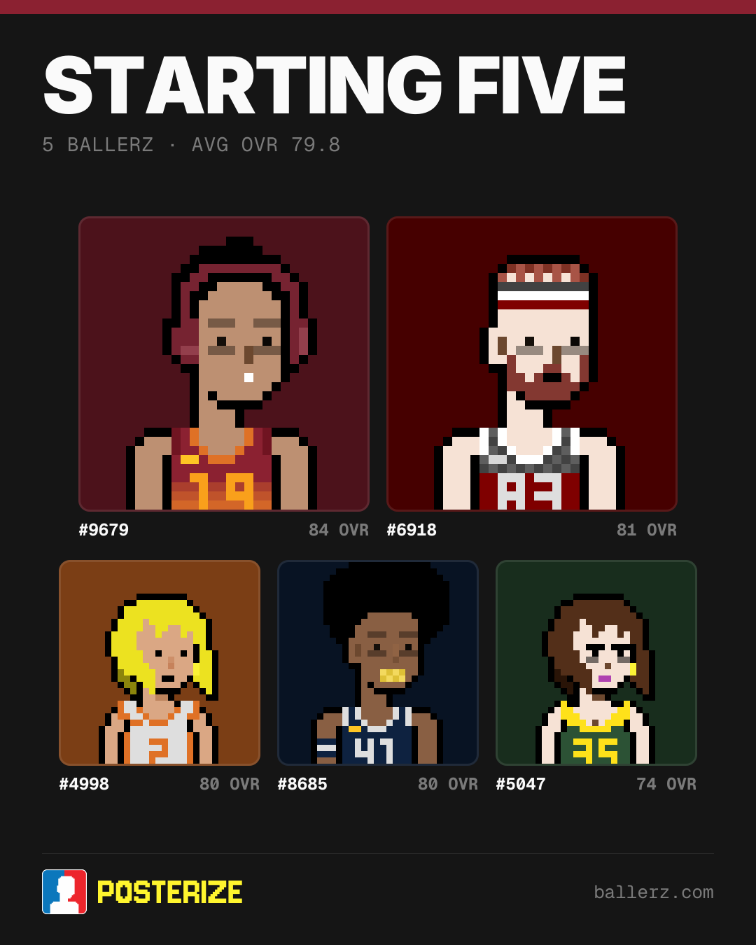 Poster of Baller #9679, #6918, #4998, #8685, #5047
