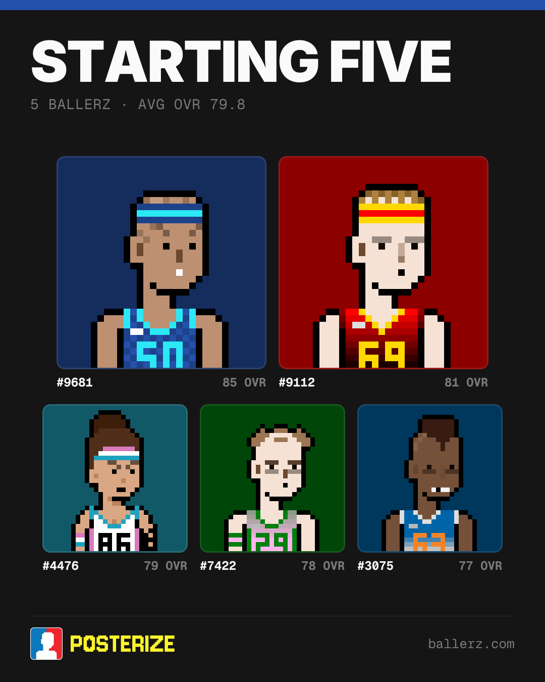 Poster of Baller #9681, #9112, #4476, #7422, #3075
