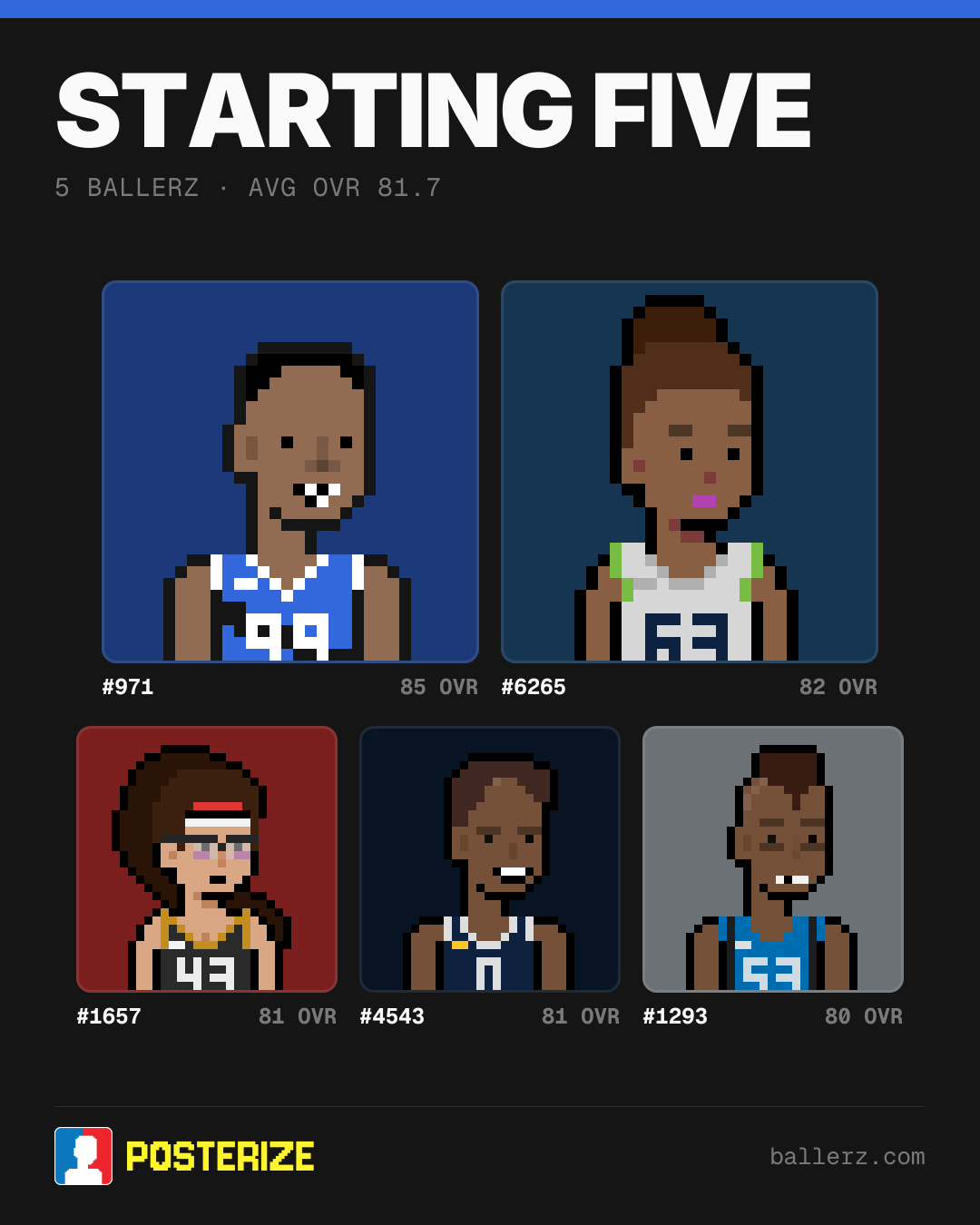 Poster of Baller #971, #6265, #1657, #4543, #1293