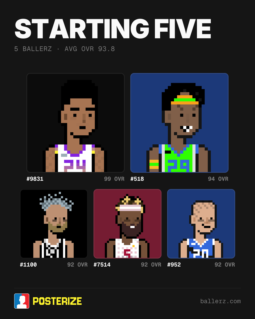 Poster of Baller #9831, #518, #1100, #7514, #952